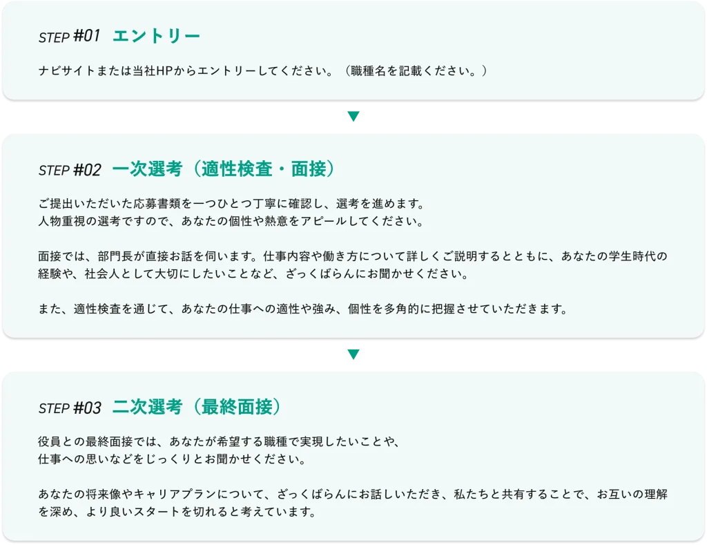 選考ステップ