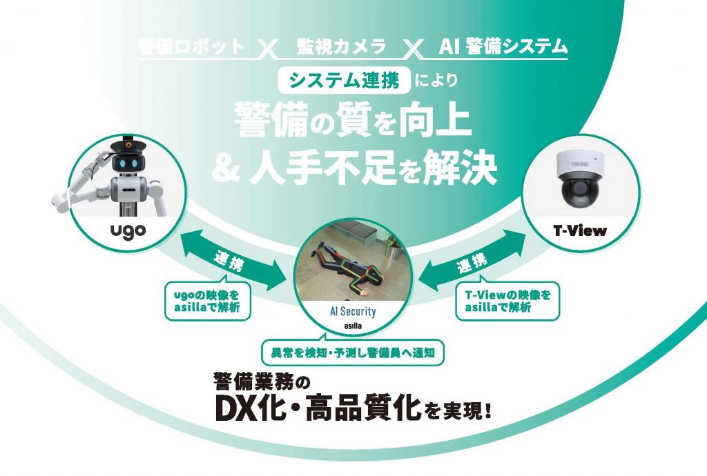警備業務のDX化・高品質化を実現！
