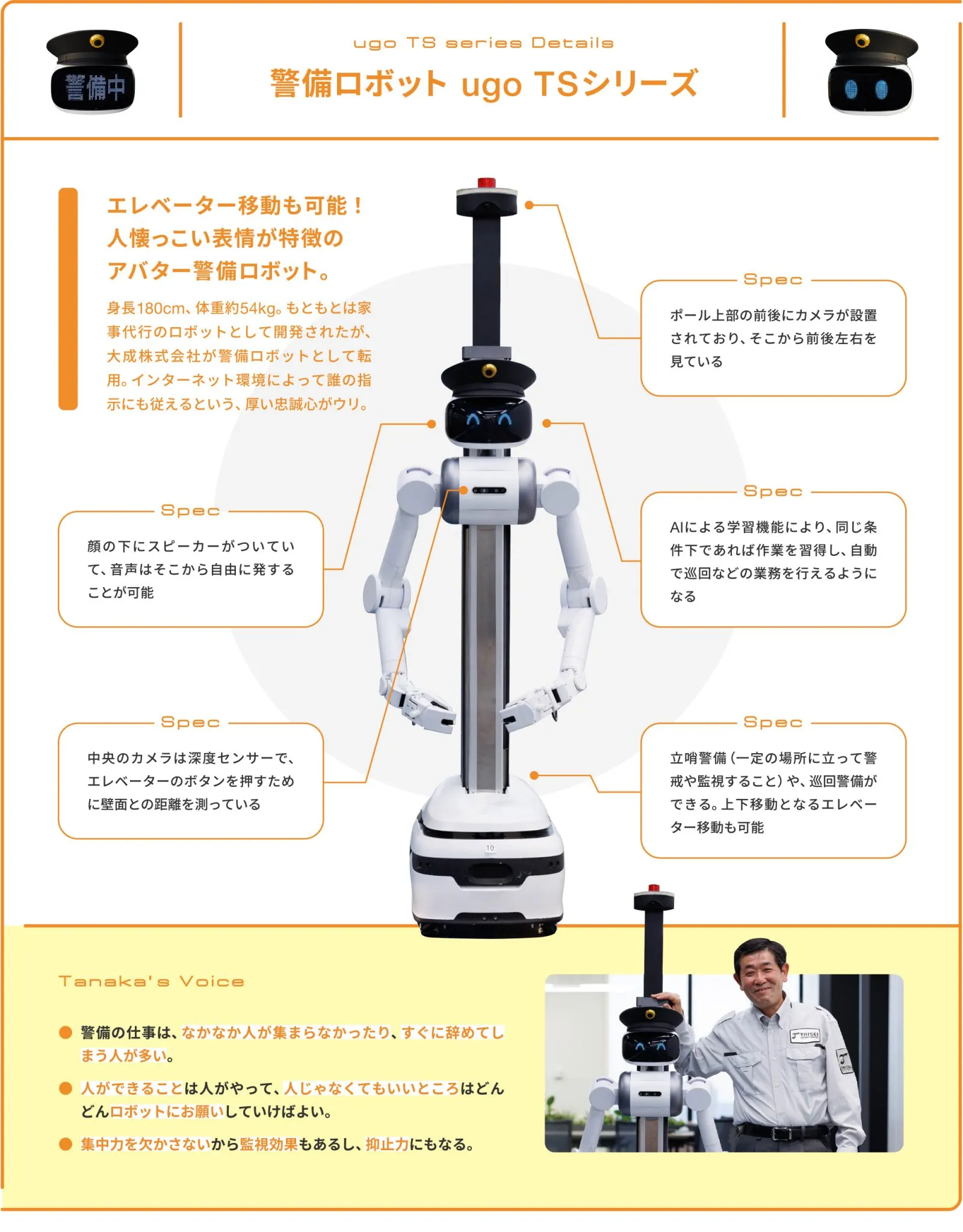 ビルサービス会社が挑戦した警備ロボットの開発ストーリー