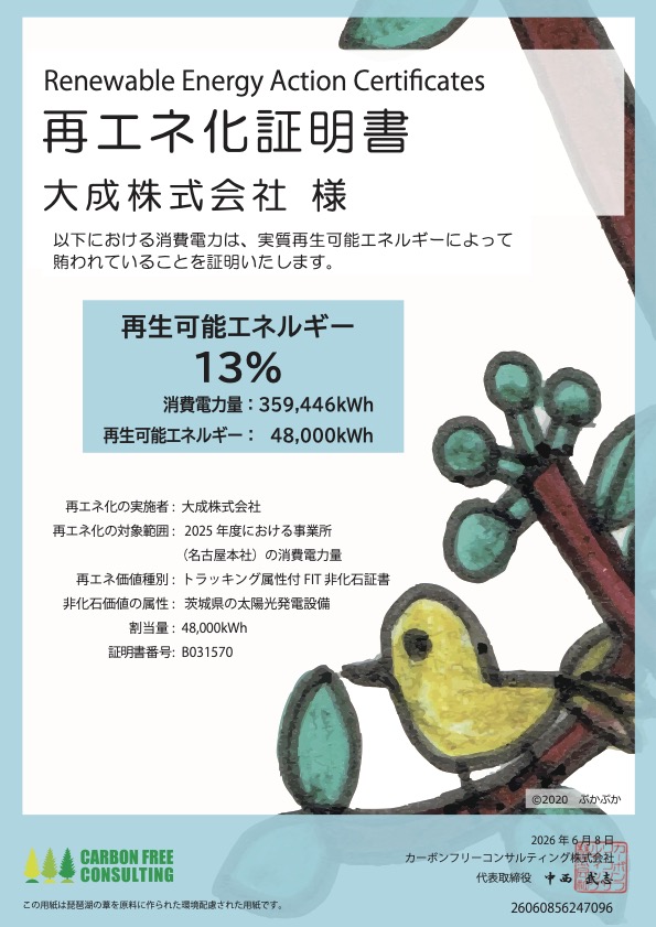 再エネ化証明書